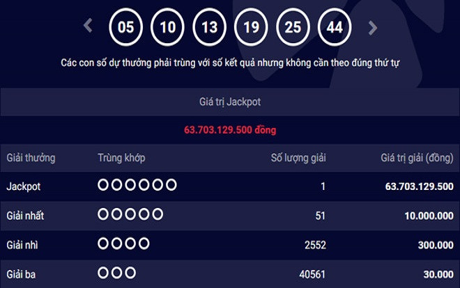 Có thêm người trúng 63 tỷ đồng độc đắc Vietlott Ảnh 2