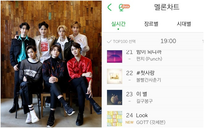 Tung MV 'ngầu bá cháy', fan mừng húm vì GOT7 debut Melon ở vị trí…24 Ảnh 2