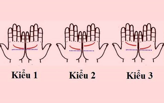 Để hai bàn tay cạnh nhau, biết ngay hôn nhân lận đận hay viên mãn Ảnh 2