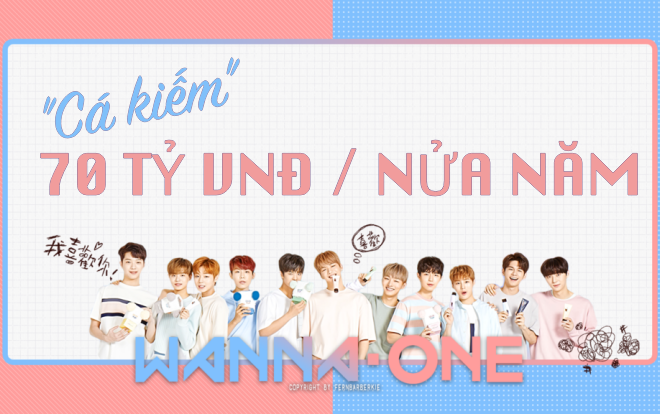 Hậu lùm xùm than vãn lương, YMC trả Wanna One gần 70 tỷ VNĐ cho nửa năm làm việc Ảnh 2