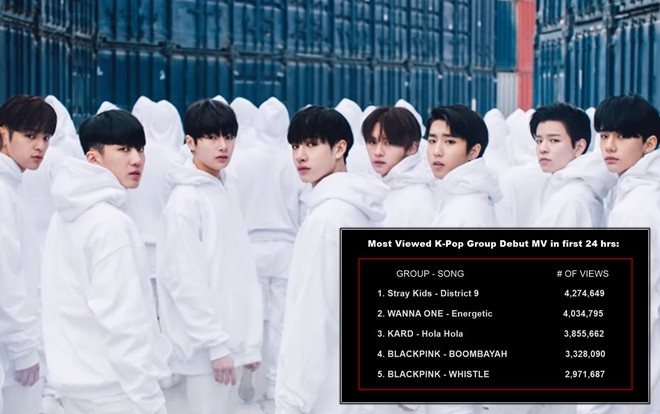 Không lọt nổi top 100 Melon, boygroup ‘khủng long’ nhà JYP vẫn phá kỷ lục Wanna One Ảnh 2