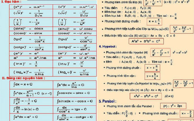 Nhìn lại loạt công thức Toán học 'kinh điển' này, đố bạn hiểu vì sao mình lại thi đậu đại học? Ảnh 2