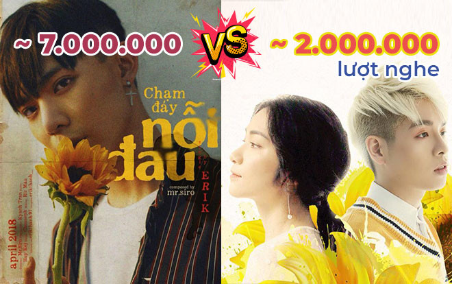 Đại chiến nhà 'Hoa Dâm Bụt' sau 3 ngày: Erik tạm thắng thế trước Hòa Minzy - Đức Phúc Ảnh 2