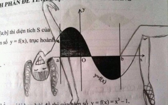 Khi 'thánh đen tối' ôn thi thì đường parabol cũng hóa thành… cô gái có 3 vòng bốc lửa Ảnh 2