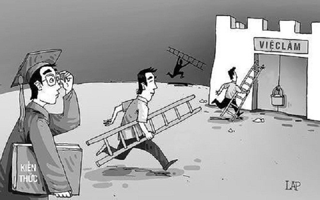 Hiện có 40.000 cử nhân sư phạm thất nghiệp Ảnh 2