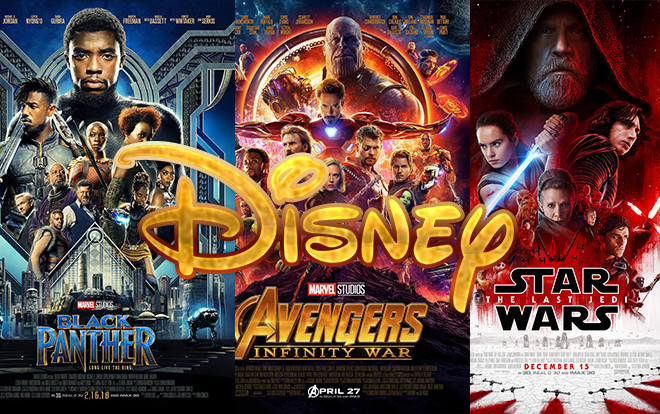 Disney - Bá chủ điện ảnh Bắc Mỹ khi sở hữu 9/10 phim có doanh thu mở màn cao nhất lịch sử Ảnh 2