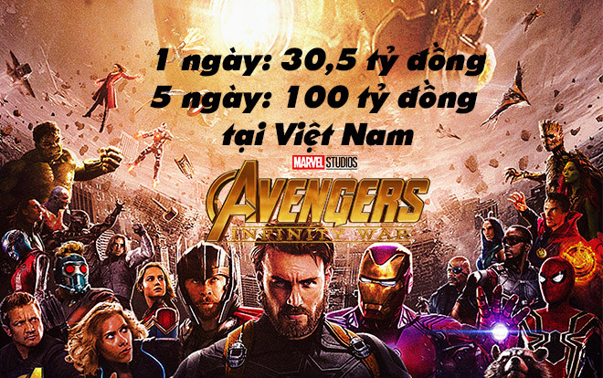 'Avengers: Infinity War' lập kỷ lục 1 ngày bán được 30,5 tỷ đồng, là phim đạt 100 tỷ nhanh nhất tại Việt Nam Ảnh 2