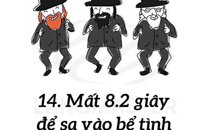 Sinh viên rầm rộ mách nhau những 'chiến thuật tâm lý' nhất định phải biết để hiểu sự khác biệt giữ nam và nữ Ảnh 2