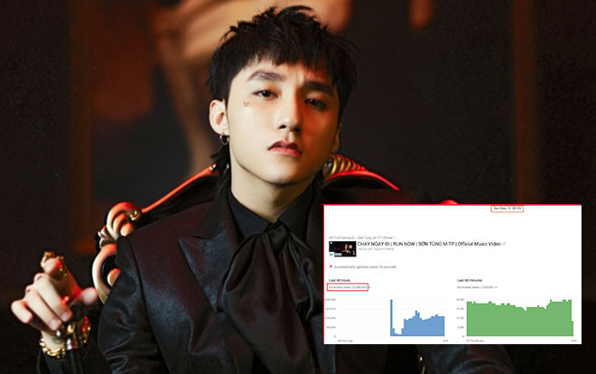 Phía Sơn Tùng cung cấp thêm bằng chứng 'minh oan' cho 22 triệu views của 'Chạy ngay đi' Ảnh 2