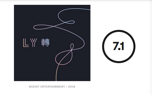 Trang review âm nhạc nổi tiếng thế giới chấm album BTS cao điểm hơn 'Reputation' của Taylor Swift Ảnh 2