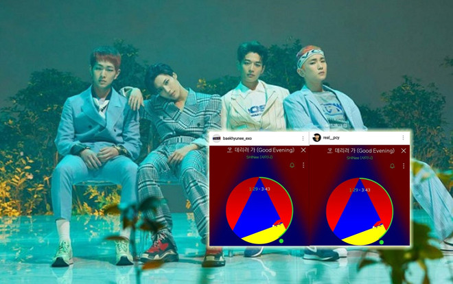 Đăng ảnh ủng hộ SHINee comeback, Chanyeol và Baekhyun (EXO) bị phát hiện chỉ đang 'làm màu' Ảnh 2