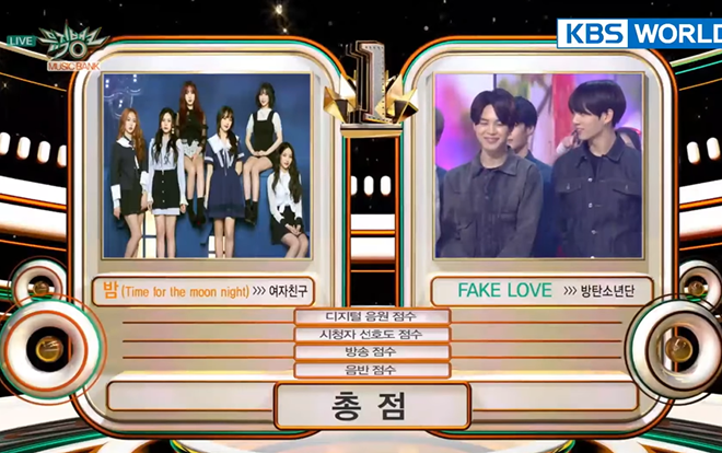 Gom cúp không ngừng nghỉ và BTS một lần nữa làm nên lịch sử tại Music Bank Ảnh 2