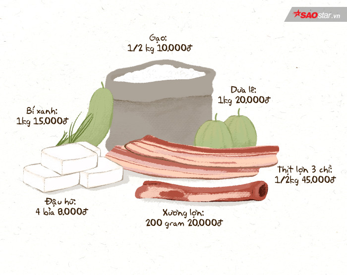 100 nghìn đi chợ 3 món cho 4 người dễ như trở bàn tay Ảnh 4