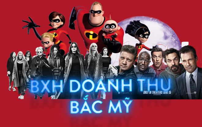 Ngồi chưa ấm chỗ, ‘Ocean's 8’ đã bị ‘Incredibles 2’ giành ngôi vương tại phòng vé Bắc Mỹ tuần này Ảnh 2