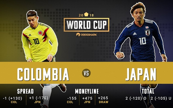 Colombia - Nhật Bản: Samurai sẽ tạo cơn 'địa chấn' trong ngày xuất trận? Ảnh 2