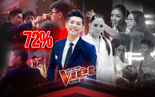 'Idol quốc dân' hậu trường The Voice 2018: Noo Phước Thịnh chứ không ai khác! Ảnh 2