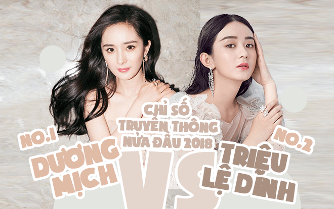 Chỉ số truyền thông nửa đầu 2018: Dương Mịch dẫn đầu vì scandal - Không cần phim, Triệu Lệ Dĩnh vẫn đứng nhì Ảnh 2