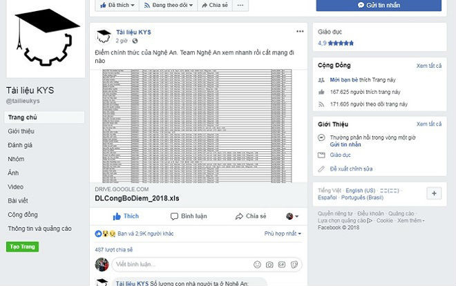 Xử lý cán bộ làm lộ kết quả kỳ thi THPT trước quy định công bố ở Nghệ An Ảnh 2