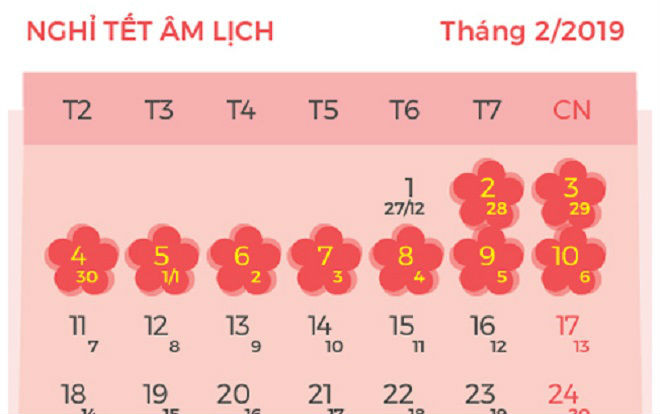 Chính thức chốt phương án nghỉ 9 ngày dịp Tết Nguyên đán 2019 Ảnh 2