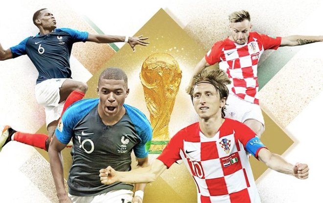 Trí tuệ nhân tạo dự đoán chính xác Pháp sẽ gặp Croatia tại World Cup 2018 và nhà vô địch sẽ là… Ảnh 2