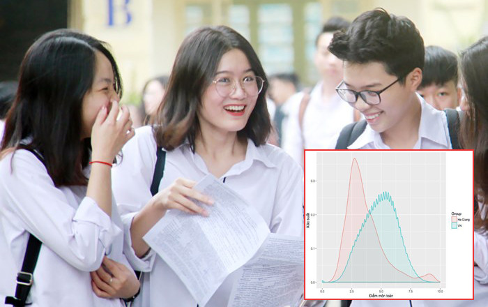 Điểm thi THPT quốc gia Hà Giang cao bất thường - Nguồn cơn nào đã khiến dư luận phát hiện và chú ý? Ảnh 2