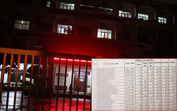 Nghi vấn sửa điểm ở Lạng Sơn: Sáng nay sẽ công bố kết quả rà soát chấm thẩm định Ảnh 2