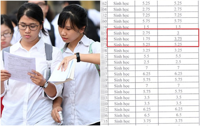 5 thí sinh lộn ngược dòng ngoạn mục từ trượt thành đỗ tốt nghiệp sau khi phúc khảo bài thi THPT quốc gia Ảnh 2