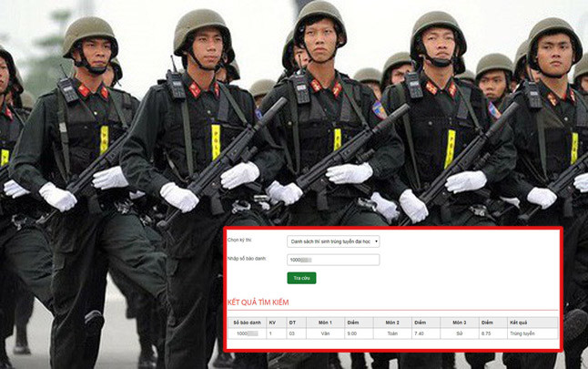 29/35 chiến sĩ cảnh sát cơ động ở Lạng Sơn đỗ trường Công an Ảnh 2