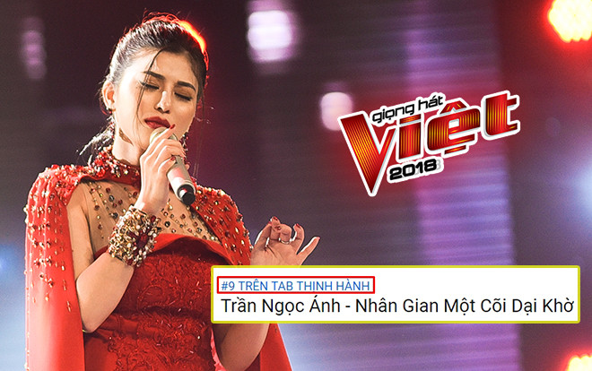 Xứng danh 'cô gái triệu view', học trò Noo - Ngọc Ánh một lần nữa 'gây bão' Top Trending Youtube Ảnh 2
