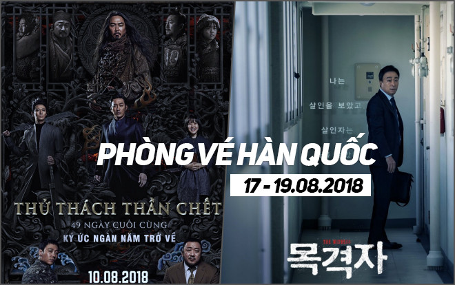 Sau 15 ngày ra mắt, ‘Thử thách thần chết 2’ nhường ngôi vị số 1 phòng vé lại cho ‘The Witness’ Ảnh 2