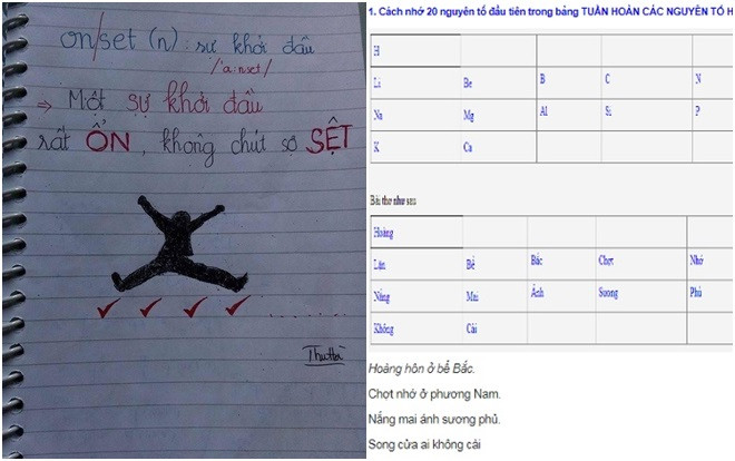 'Bóc mẽ' những tuyệt chiêu học bài và ghi nhớ sáng tạo có 1-0-2 được giới trẻ truyền nhau Ảnh 2