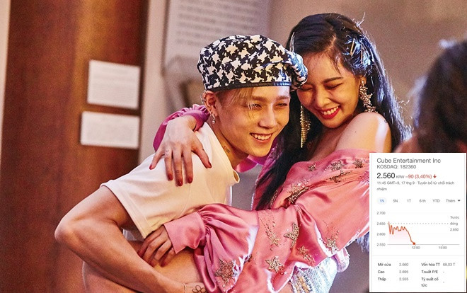 Đuổi HyunA - E'Dawn: Cổ phiếu của CUBE một lần nữa… 'chạm đáy nỗi đau' Ảnh 2