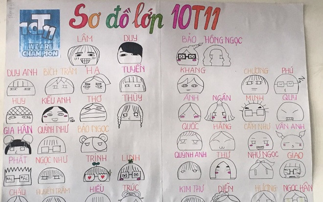 Bản sơ đồ lớp mỗi người một vẻ trị giá 25k sáng tạo hết nấc của teen Hậu Giảng khiến dân mạng vừa nhìn đã thấy cưng muốn xỉu Ảnh 2