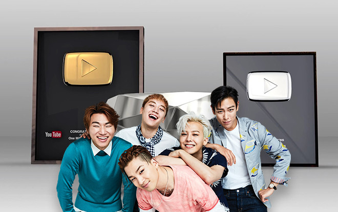 Nút Play Kim cương mà YouTube vừa dành tặng cho Big Bang có gì đặc biệt? Ảnh 2