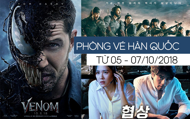 ‘Venom’ dẫn đầu phòng vé Hàn Quốc, ‘Đại chiến thành Ansi’ vượt mốc 5 triệu khán giả sau 18 ngày ra mắt Ảnh 2
