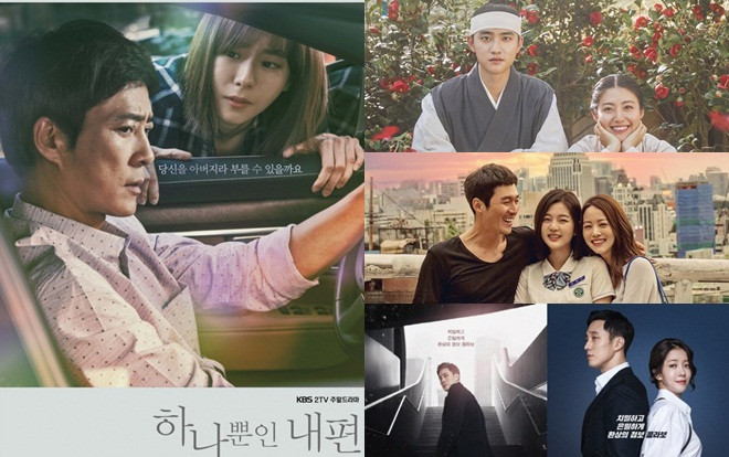 Không phải Jang Hyuk - D.O. (EXO) hay So Ji Sub, phim của UEE mới phá kỷ lục rating cao nhất tuần qua Ảnh 2