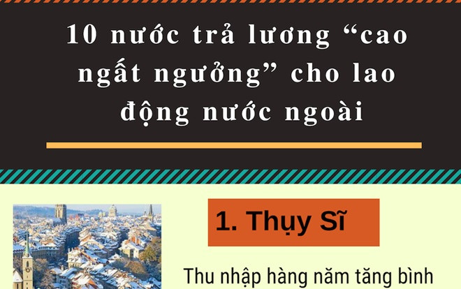Infographic: 10 quốc gia trả lương 'cao ngất ngưởng' cho lao động nước ngoài Ảnh 2