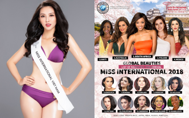 Chưa nhập cuộc, Thùy Tiên đã 'công phá' bảng xếp hạng ở Hoa hậu Quốc tế 2018 Ảnh 2