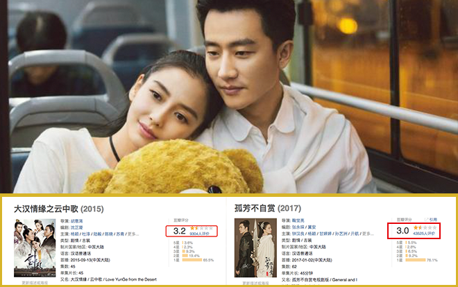 'Thời đại lập nghiệp' trở thành 'bom tấn' truyền hình thứ ba thất bại của Angelababy Ảnh 2