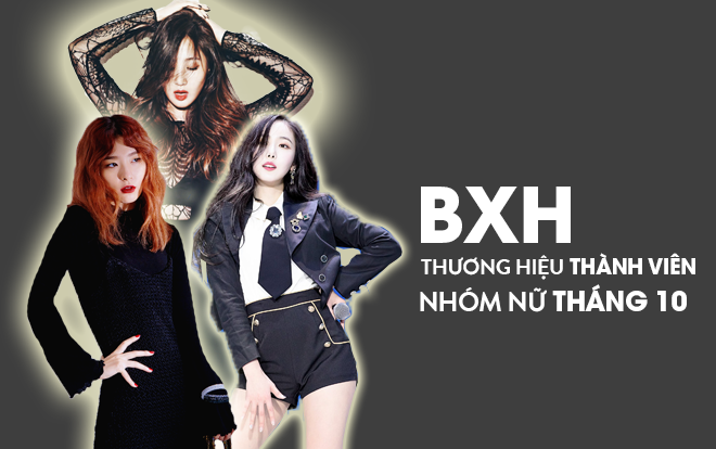 BXH thương hiệu thành viên girlgroup tháng 10: Vượt qua đàn em, Yuri (SNSD) vươn lên dẫn đầu! Ảnh 2
