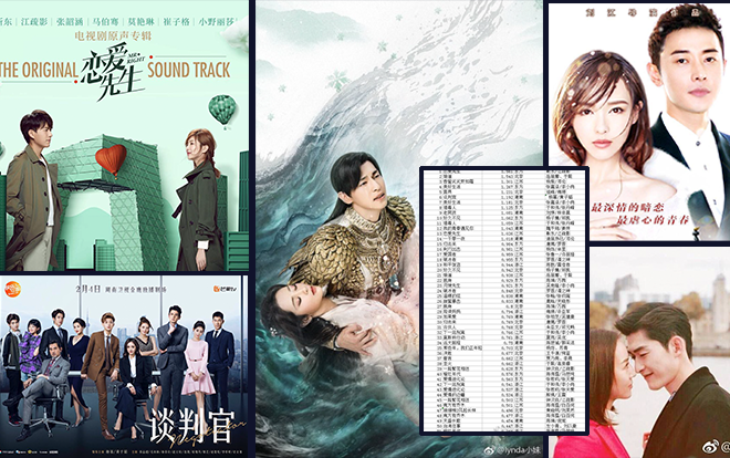 Top rating phim truyền hình Hoa Ngữ 2018: Phim lưu lượng thất bại nặng nề, thực lực vẫn vững vàng trên ngôi Ảnh 2