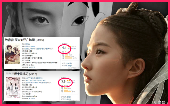 Lưu Diệc Phi: Nhan sắc thần tiên cũng không thể cứu vãn nổi diễn xuất thảm hoạ Ảnh 2