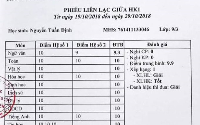 Choáng váng phiếu liên lạc toàn điểm 10 của học sinh 'lớp người ta' Ảnh 2