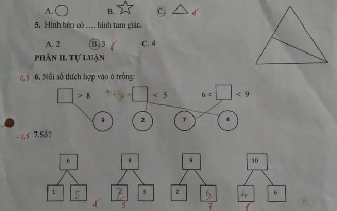 Tưởng dễ chỉ cần nhìn là ra ngay đáp án, không ngờ có nhiều bài toán tiểu học khiến người lớn không biết đường nào mà lần Ảnh 2