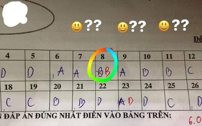 Thắc mắc vì sao đáp án đúng lại bị gạch đi và đây là phát hiện bất ngờ từ cư dân mạng Ảnh 2