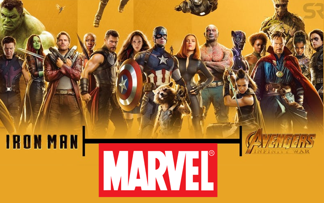 Nhân kỷ niệm 10 năm, Marvel đã chính thức phát hành chuỗi thời gian các sự kiện trong MCU! Ảnh 2