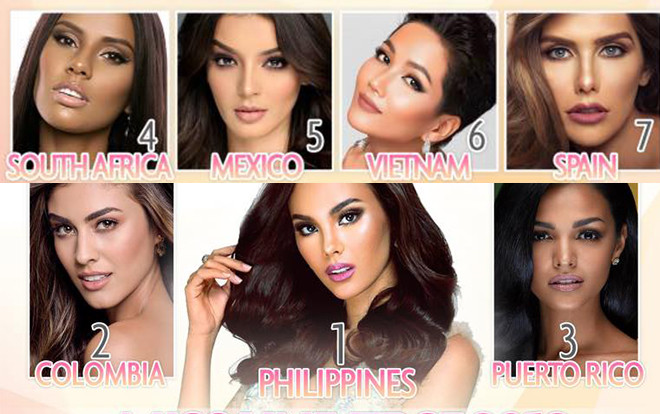 Chuyên trang sắc đẹp ‘tung hô’ gà nhà, H’Hen Niê vẫn rực rỡ ‘chốt hạ’ vị trí #6 Ảnh 2