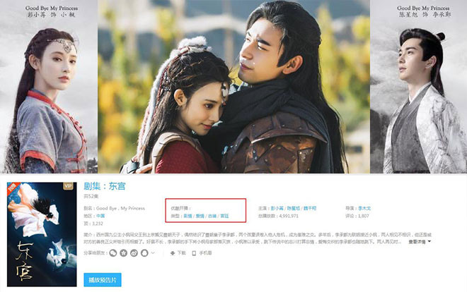 ‘Đông cung’ bất ngờ hủy lịch phát sóng khiến khán giả một phen ‘mừng hụt’, câu trả lời của đạo diễn thật quá ấm áp Ảnh 2