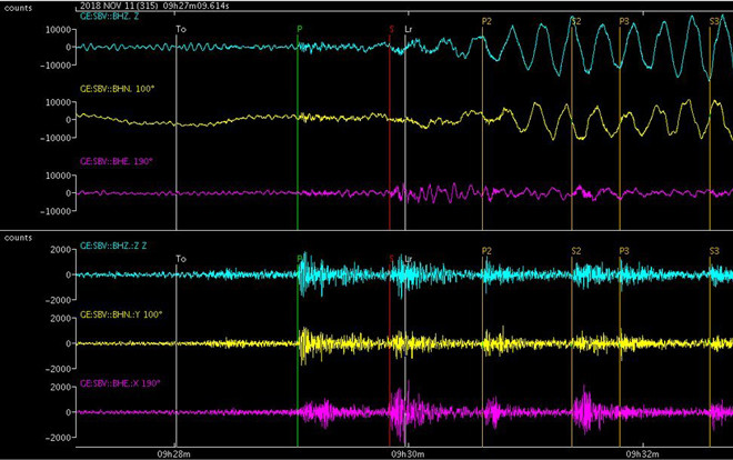 Bí ẩn thế giới rung lắc suốt 20 phút mà không ai biết Ảnh 2