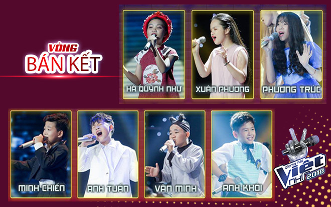 7 nét 'vừa lạ vừa quen' của top 'chiến binh' tranh đấu tại bán kết The Voice Kids 2018 Ảnh 2